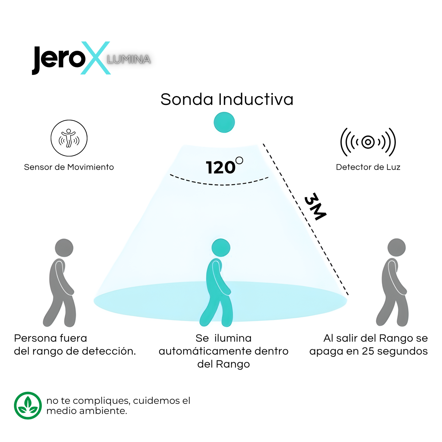 JeroX Lumina - Barra LED inteligente