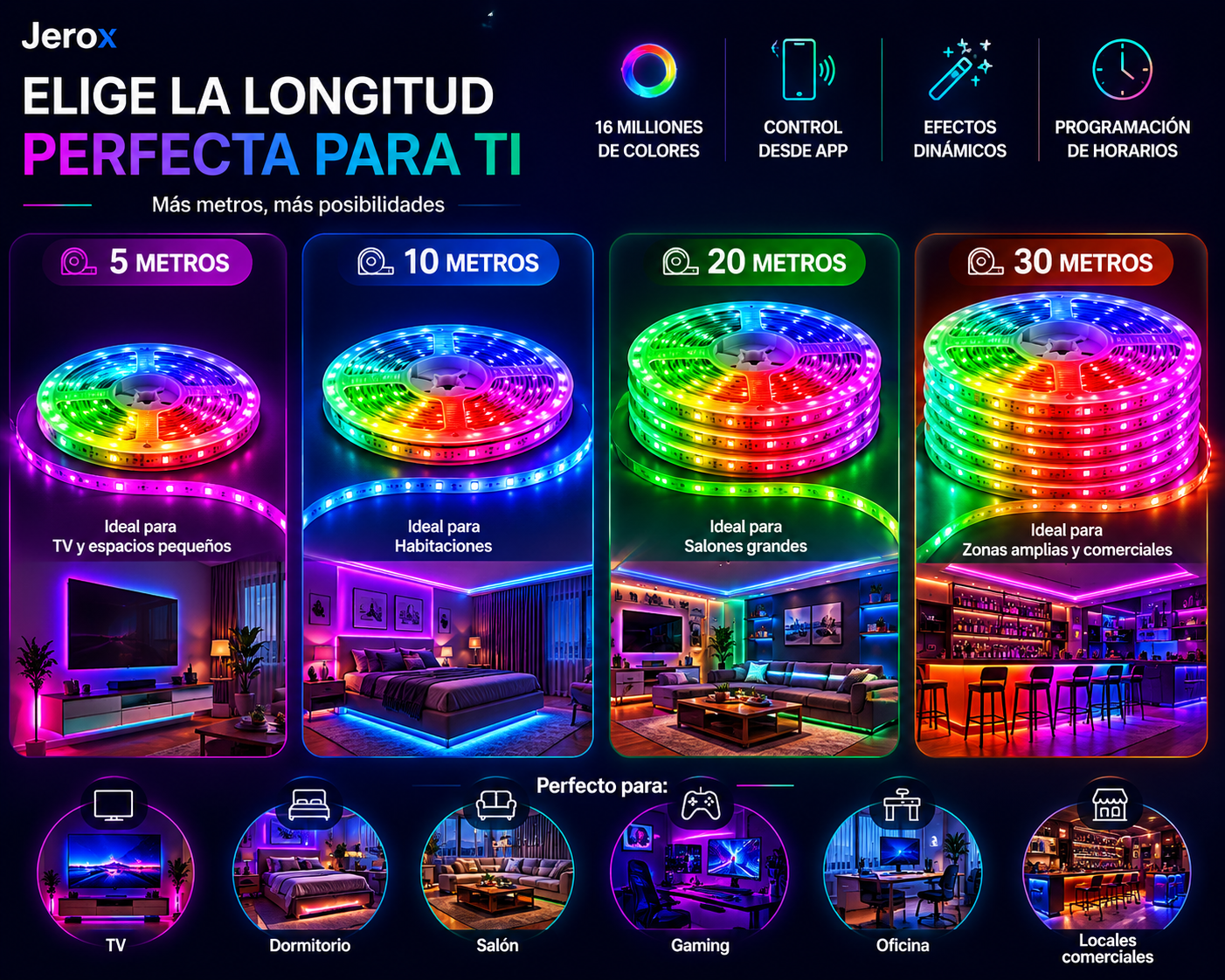 AuraStrip Pro