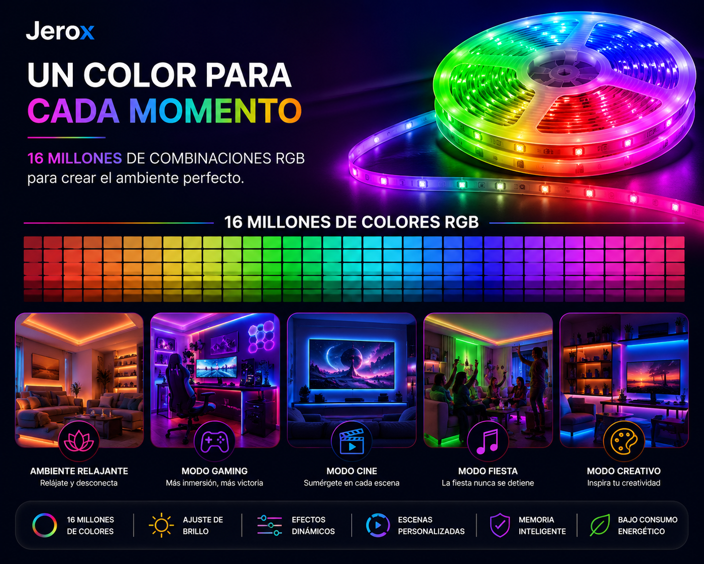 AuraStrip Pro