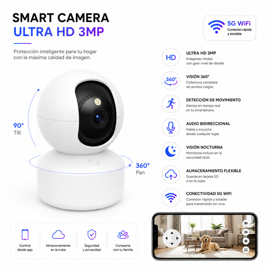 Smart Camera Ultra HD