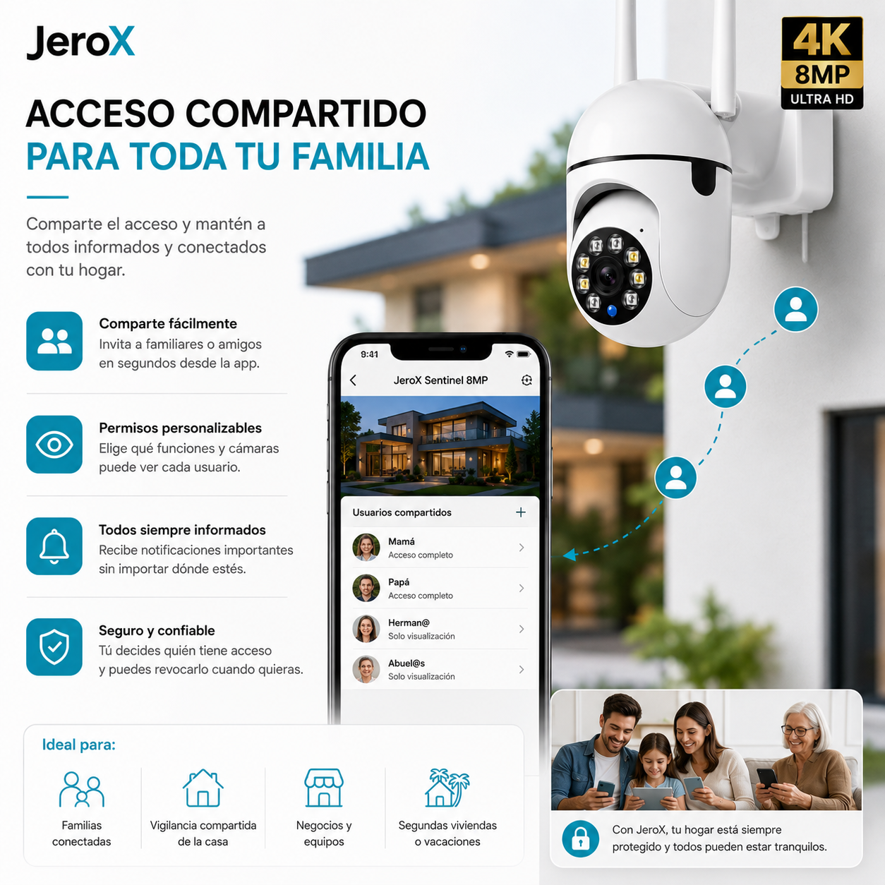 Cámara Sentinel 8MP