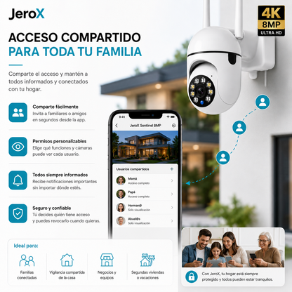 Cámara Sentinel 8MP