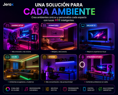 AuraStrip Pro
